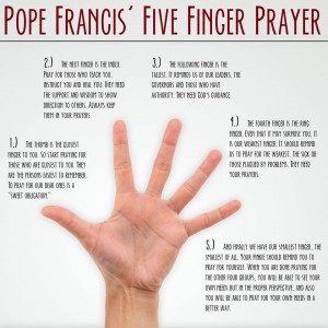 Pope Francis' Five Finger Prayer